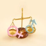 Gender discrimination lawsuit